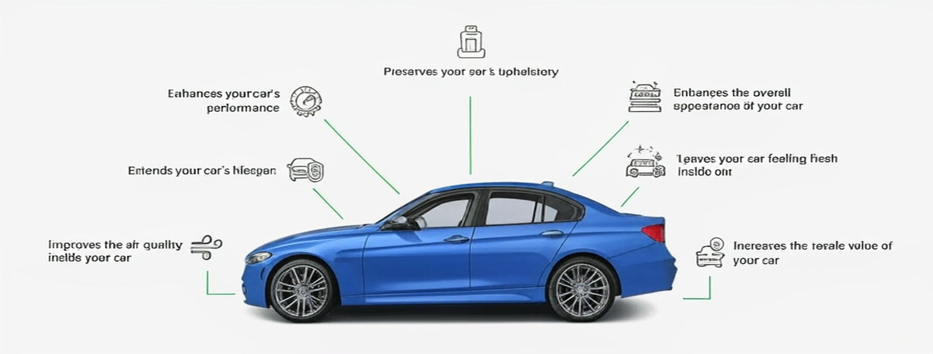 Car ac repair service
